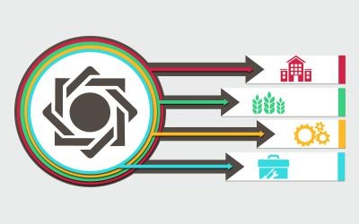 جزئیات عملکرد ۶ ماهه تسهیلات‌دهی بانک‌ها