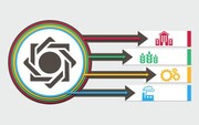 سهم خانوار از تسهیلات بانکی به ۲۰ درصد رسید