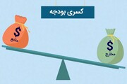 کسری بودجه، برنامه مهار تورم بانک مرکزی را مختل می‌کند