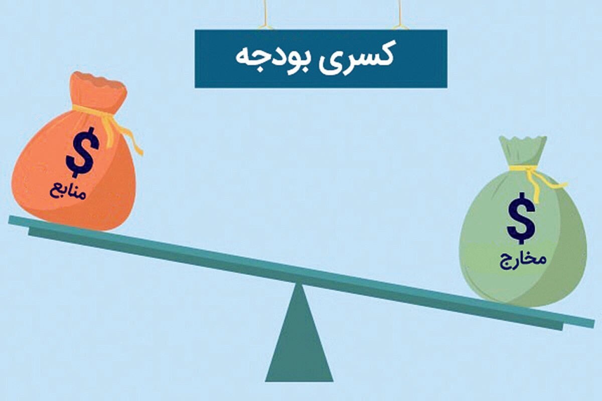 کسری بودجه، برنامه مهار تورم بانک مرکزی را مختل می‌کند
