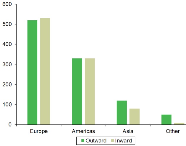 پیامدهای بانکی خروج انگلیس از برگزیت