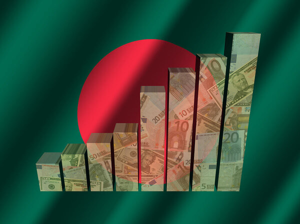 سقوط آزاد ذخایر ارزی بنگلادش