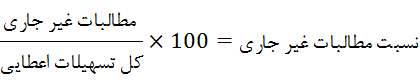 نقدی بر نسبت مطالبات غیرجاری متعارف
