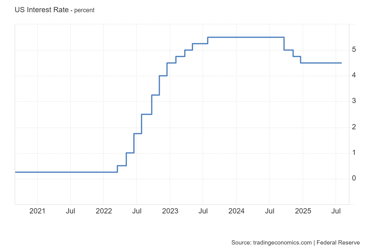 پاسخ جروم پاول به یک مسئله مشهور در ایران
