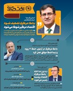 تازه‌های اقتصاد _ شماره ۹۹