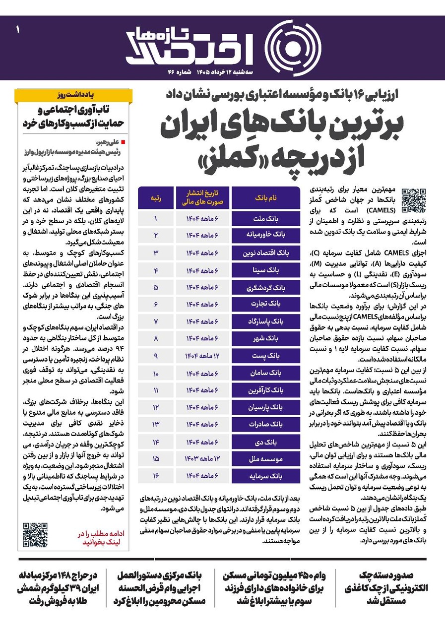 شماره 46 - روزنامه 12 خرداد