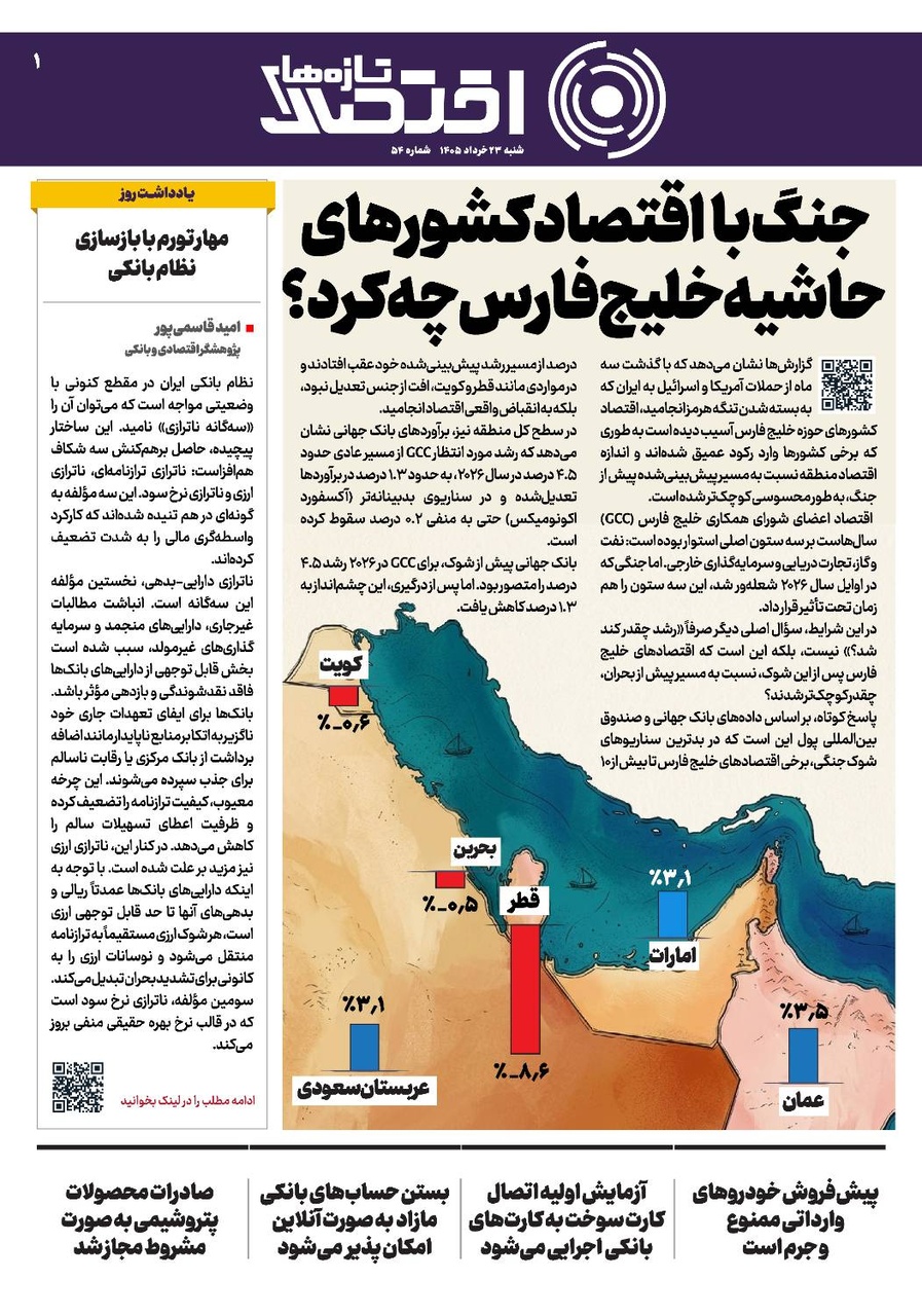 شماره 54 - روزنامه 23 خرداد