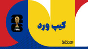 کیپ‌ ورد؛ جزیره‌ای کوچک با رؤیاهای بزرگ