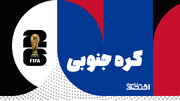 کره جنوبی؛ ببرهای آسیا در سرزمین فناوری و رؤیا
