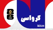 سرزمین شطرنجی‌ها و رؤیای ایستادن در قله جهان