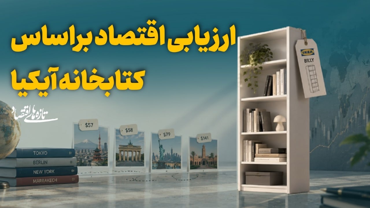 ارزیابی اقتصاد بر اساس کتابخانه آیکیا