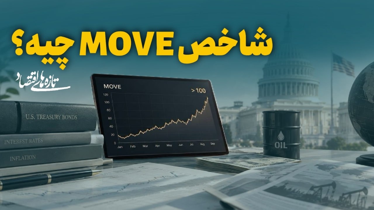 شاخص MOVEچیه؟