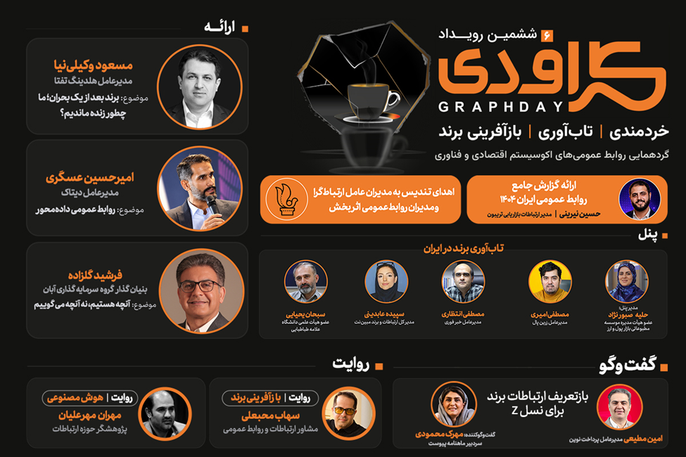 قطب‌نمای روابط عمومی در دوران بحران