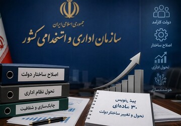 پاداش کارمندان پاسخگو؛ تا ۳۵ میلیون تومان برای عملکرد برتر