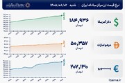 قیمت دلار و یورو مرکز مبادله ایران؛ امروز شنبه دوم آبان ۱۴۰۵