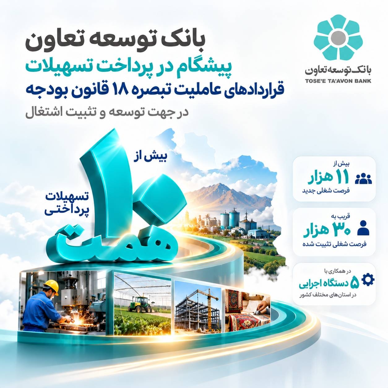 بانک توسعه تعاون