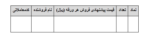 اطلاعیه خرید قطعی اوراق مالی اسلامی دولت توسط وزارت امور اقتصادی و دارایی